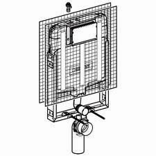 Combifix e Duofix Geberit